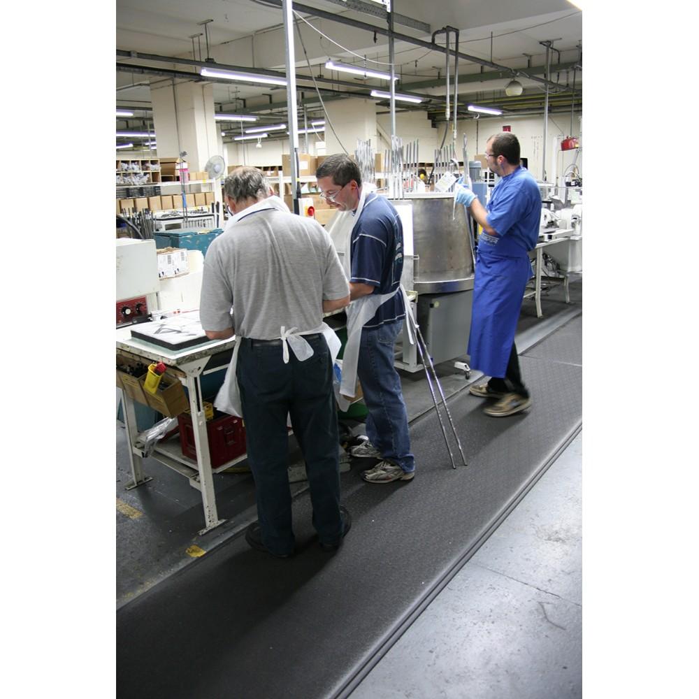 COBA Orthomat Premium from Floorsaver