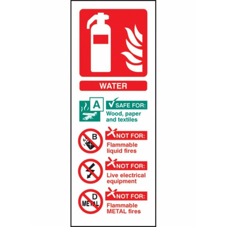 Water extinguisher identification sign from Floorsaver