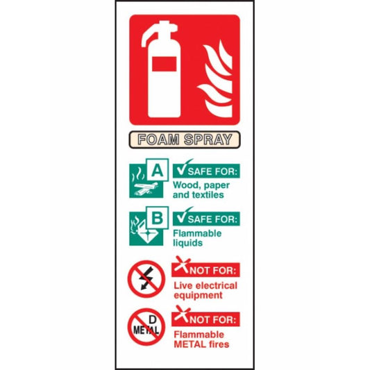 AFFF extinguisher identification sign from Floorsaver